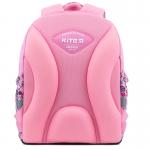 Шкільний набір Kite Education tokidoki SET_TK22-700M(2p)