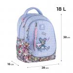 Шкільний набір Kite Education Tokidoki SET_TK25-700M (рюкзак, пенал, сумка)