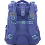 Шкільний набір Kite Purple Chequer SET_K24-531M-2 (рюкзак, пенал, сумка)