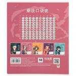 Тетрадь школьная Kite Anime K25-236-1, 18 листов, клетка