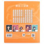 Тетрадь школьная Kite Anime K25-236-1, 18 листов, клетка