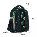 Шкільний набір Kite UFO SET_K24-555S-7 (рюкзак, пенал, сумка)